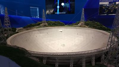 Pingtang International Experience Planetarium
