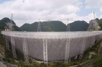 Five hundred meter Aperture Spherical Telescope