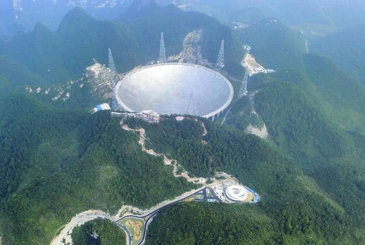 Five hundred meter Aperture Spherical Telescope
