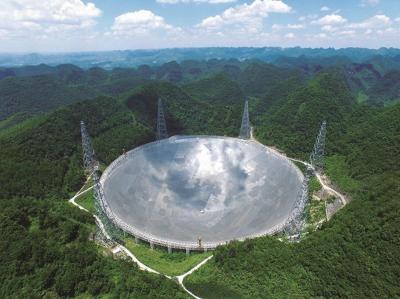 Five hundred meter Aperture Spherical Telescope