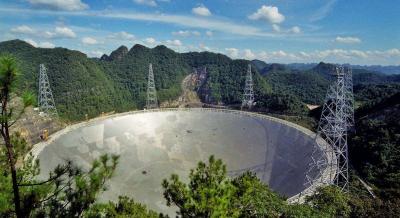 Five hundred meter Aperture Spherical Telescope