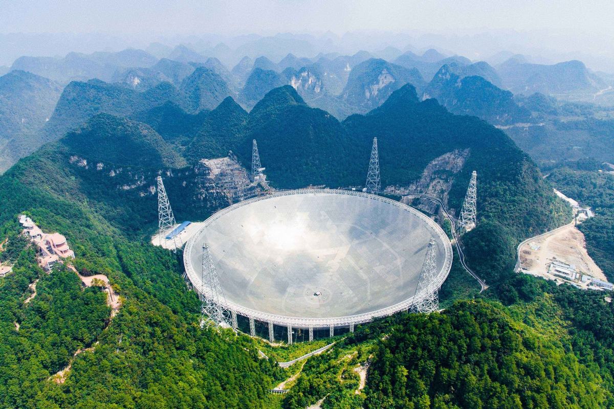 Five hundred meter Aperture Spherical Telescope