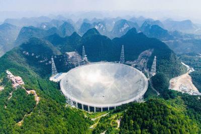 Five hundred meter Aperture Spherical Telescope