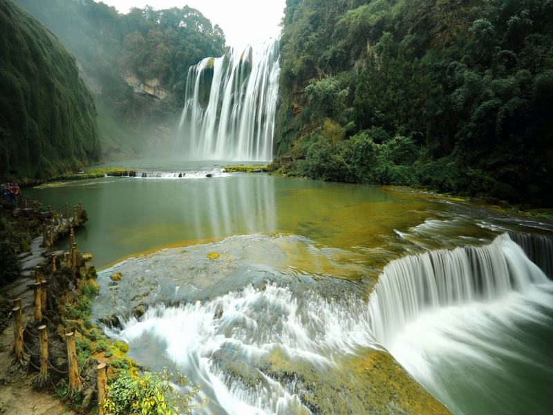 Huangguoshu Waterfalls
